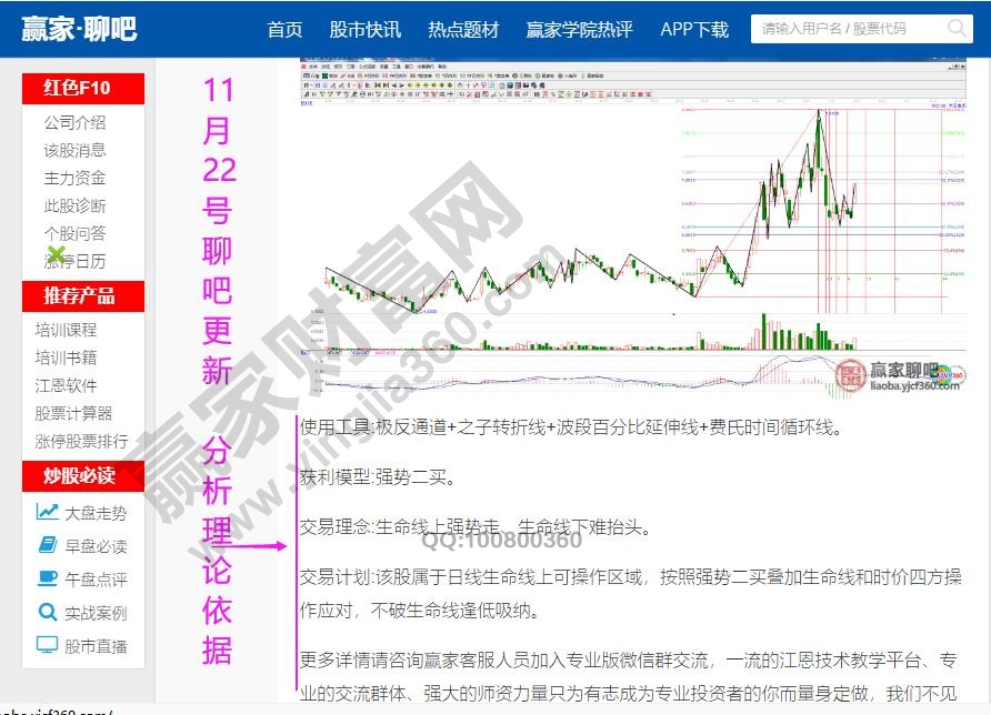 方正電機贏家學員